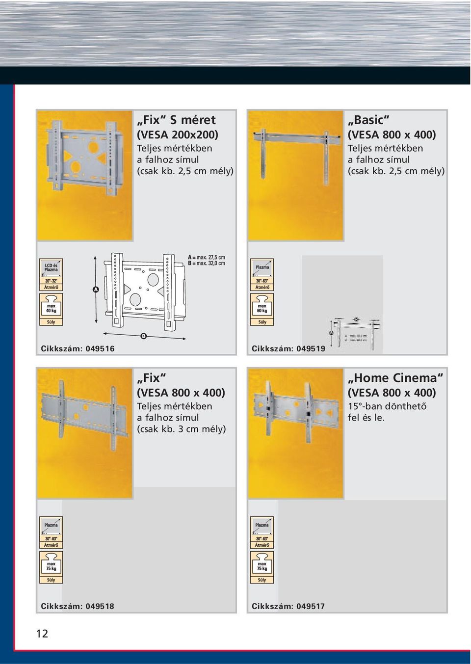 2,5 cm mély) Cikkszám: 049516 Cikkszám: 049519 Fix (VESA 800 x 400) Teljes mértékben a