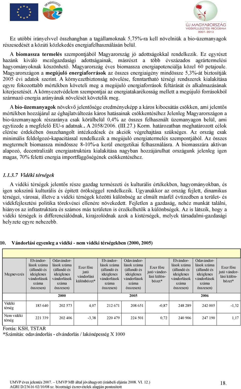 Ez egyrészt hazánk kiváló mezőgazdasági adottságainak, másrészt a több évszázados agrártermelési hagyományoknak köszönhető. Magyarország éves biomassza energiapotenciálja közel 60 petajoule.