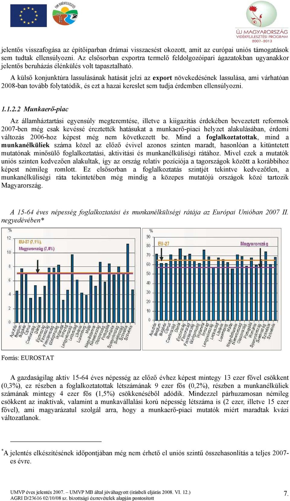 A külső konjunktúra lassulásának hatását jelzi az export növekedésének lassulása, ami várhatóan 20