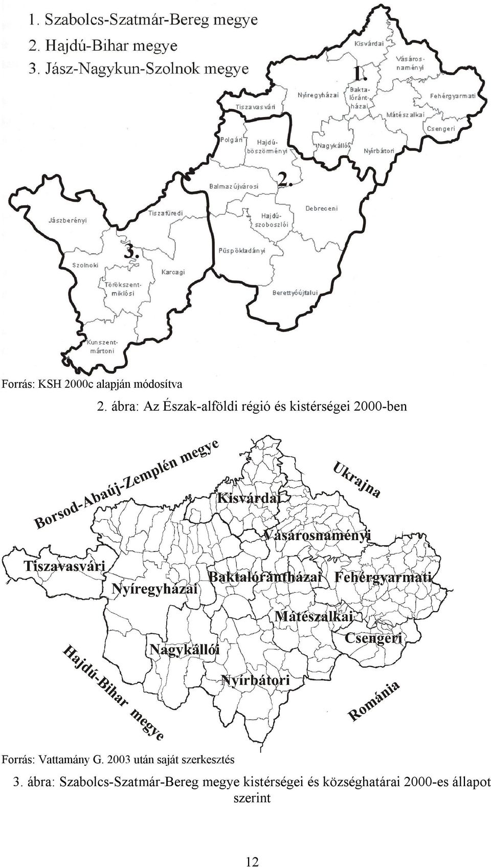 Forrás: Vattamány G. 2003 után saját szerkesztés 3.