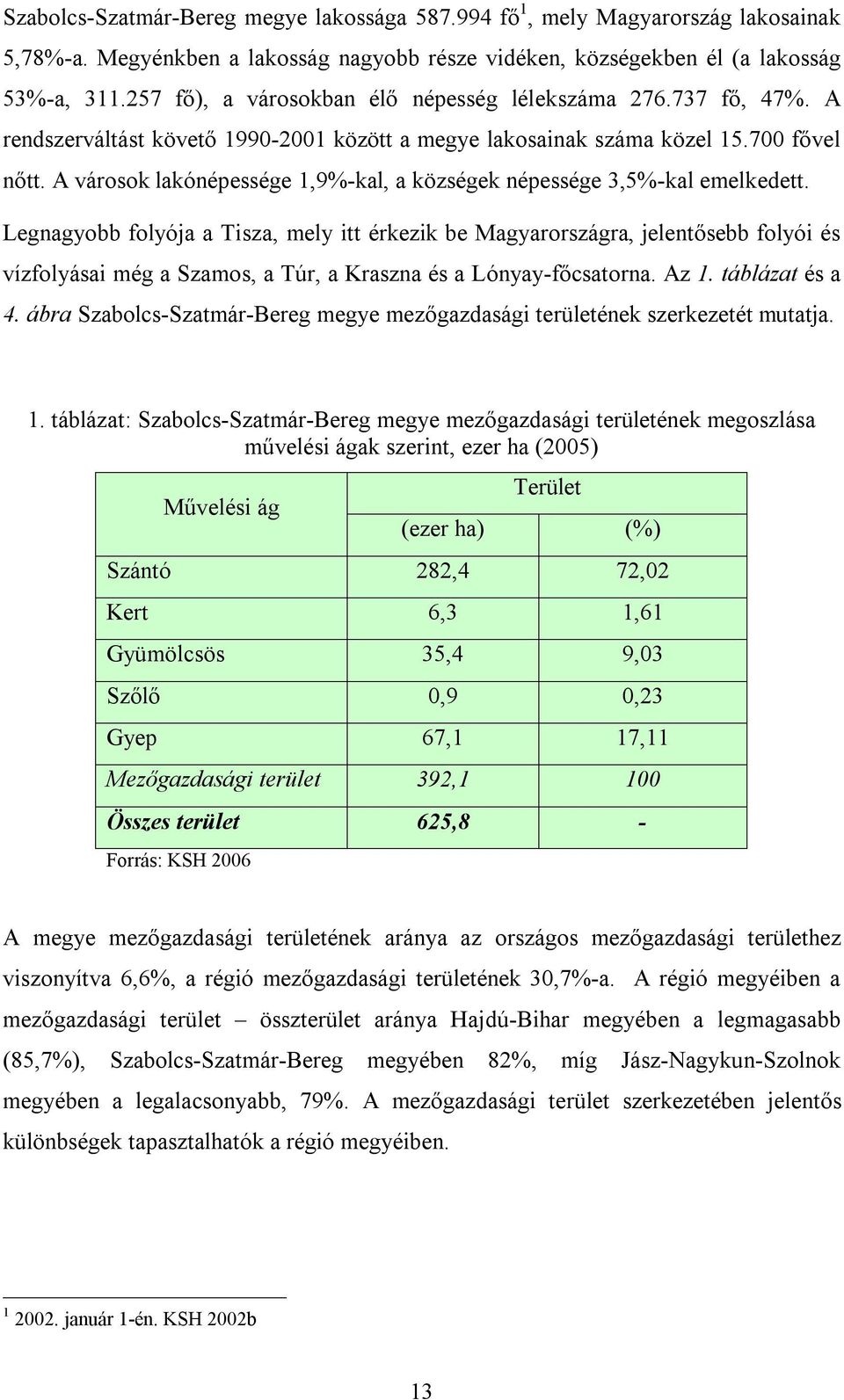 A városok lakónépessége 1,9%-kal, a községek népessége 3,5%-kal emelkedett.