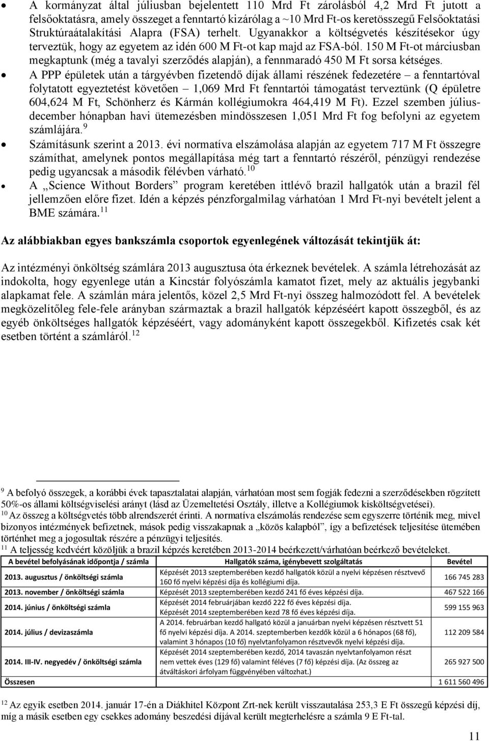 150 M Ft-ot márciusban megkaptunk (még a tavalyi szerződés alapján), a fennmaradó 450 M Ft sorsa kétséges.