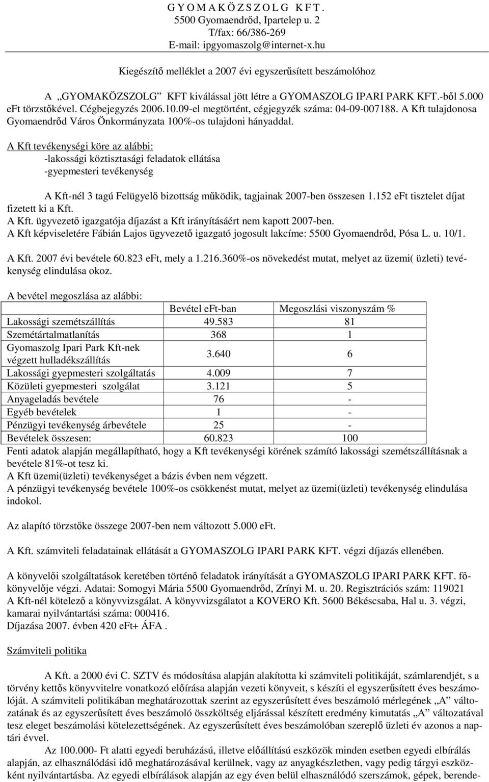 .09-el megtörtént, cégjegyzék száma: 04-09-007188. A Kft tulajdonosa Gyomaendrőd Város Önkormányzata 0%-os tulajdoni hányaddal.