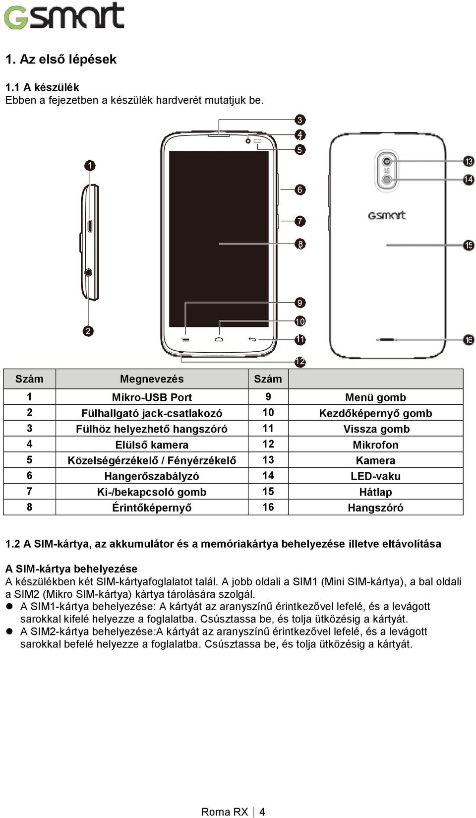 Mikrofon 5 Közelségérzékelő / Fényérzékelő 13 Kamera 6 Hangerőszabályzó 14 LED-vaku 7 Ki-/bekapcsoló gomb 15 Hátlap 8 Érintőképernyő 16 Hangszóró 12 1.