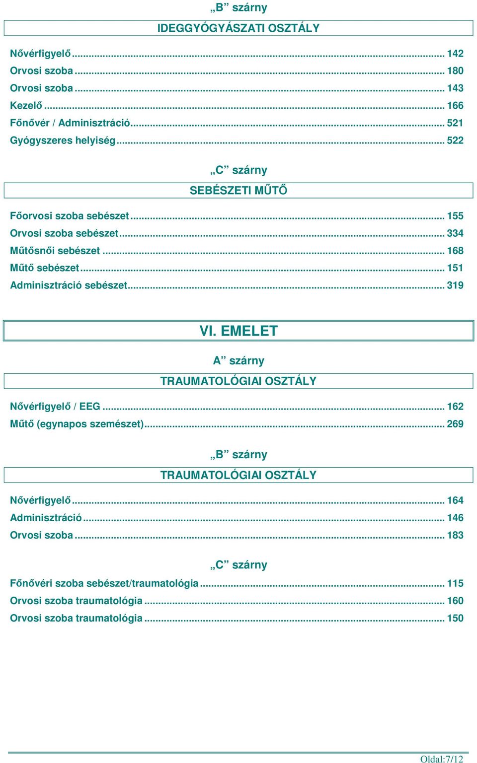 EMELET A szárny TRAUMATOLÓGIAI OSZTÁLY Nővérfigyelő / EEG... 162 Műtő (egynapos szemészet)... 269 B szárny TRAUMATOLÓGIAI OSZTÁLY Nővérfigyelő.