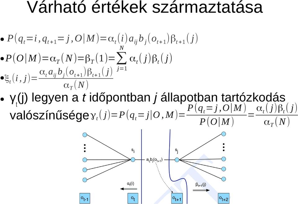 t ij j t αt ( N ) j=1 γt(j) legyen a t időpontban j állapotban tartózkodás P (q t =