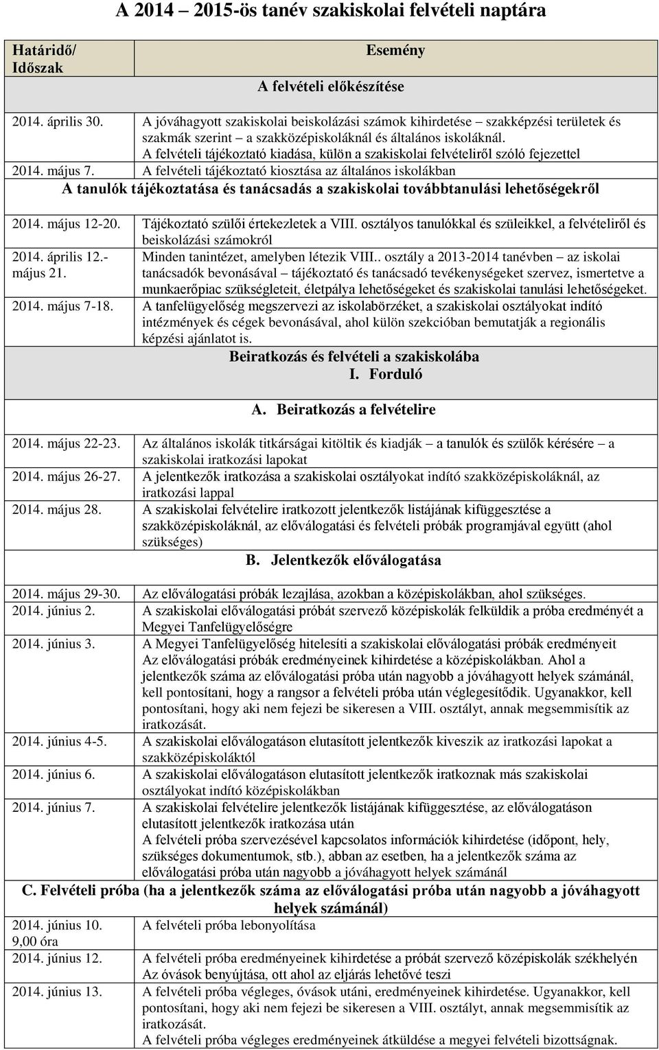 A felvételi tájékoztató kiadása, külön a szakiskolai felvételiről szóló fejezettel 2014. május 7.