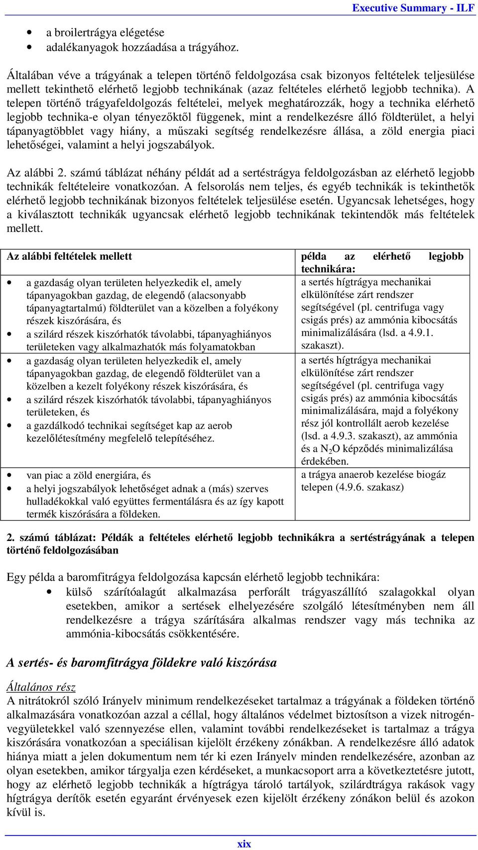 A telepen történő trágyafeldolgozás feltételei, melyek meghatározzák, hogy a technika elérhető legjobb technika-e olyan tényezőktől függenek, mint a rendelkezésre álló földterület, a helyi