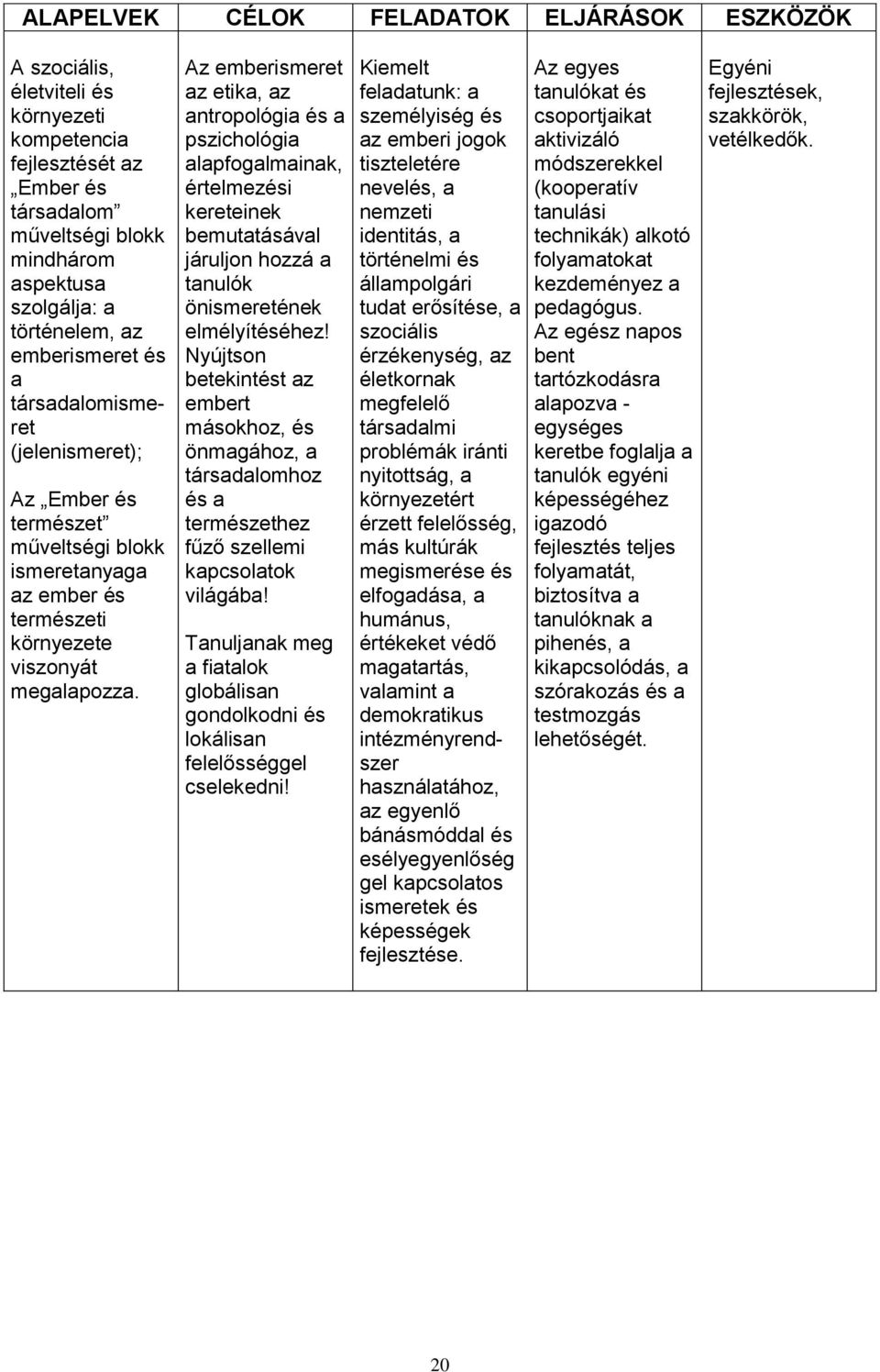 Az emberismeret az etika, az antropológia és a pszichológia alapfogalmainak, értelmezési kereteinek bemutatásával járuljon hozzá a tanulók önismeretének elmélyítéséhez!