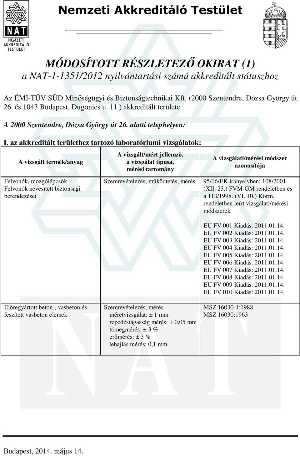 az akkreditált területhez tartozó laboratóriumi vizsgálatok: Felvonók, mozgólépcsők Felvonók nevesített biztonsági berendezései A vizsgálati/mérési módszer Szemrevételezés, működtetés, mérés 95/16/EK