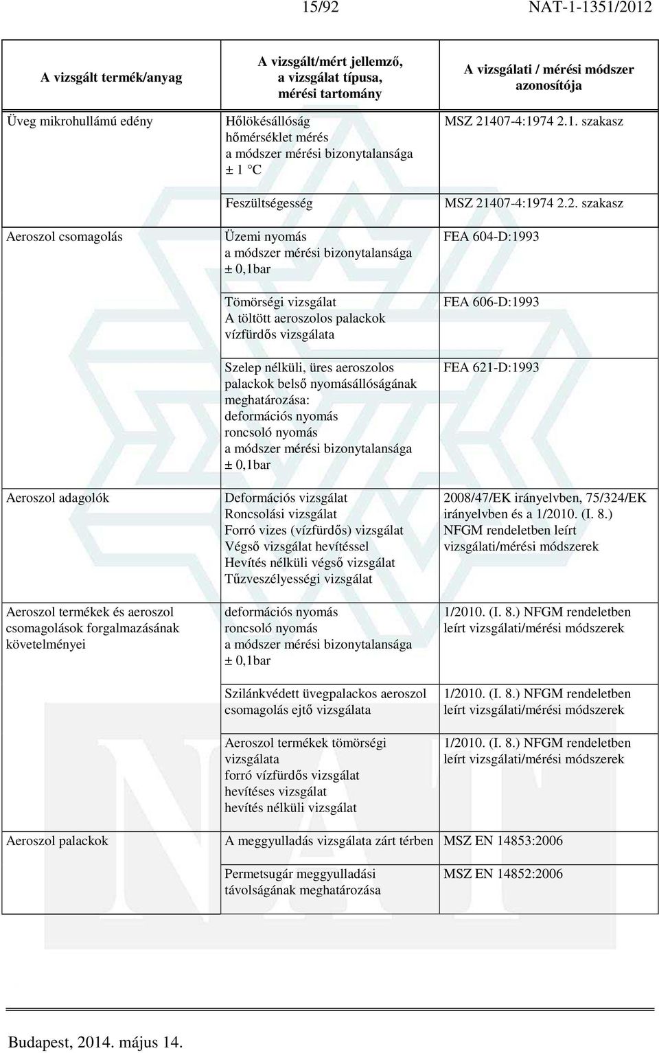 deformációs nyomás roncsoló nyomás ± 0,1bar Deformációs vizsgálat Roncsolási vizsgálat Forró vizes (vízfürdős) vizsgálat Végső vizsgálat hevítéssel Hevítés nélküli végső vizsgálat Tűzveszélyességi