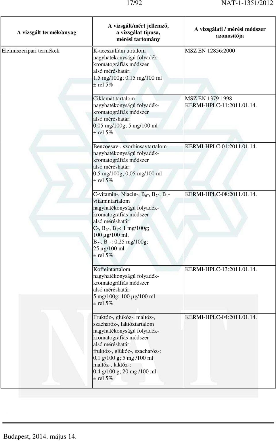 B 1 - vitamintartalom nagyhatékonyságú folyadékkromatográfiás módszer C-, B 6 -, B 1 -: 1 mg/100g; 100 µg/100 ml, B 2 -, B 3 -: 0,25 mg/100g; 25 µg/100 ml Koffeintartalom nagyhatékonyságú