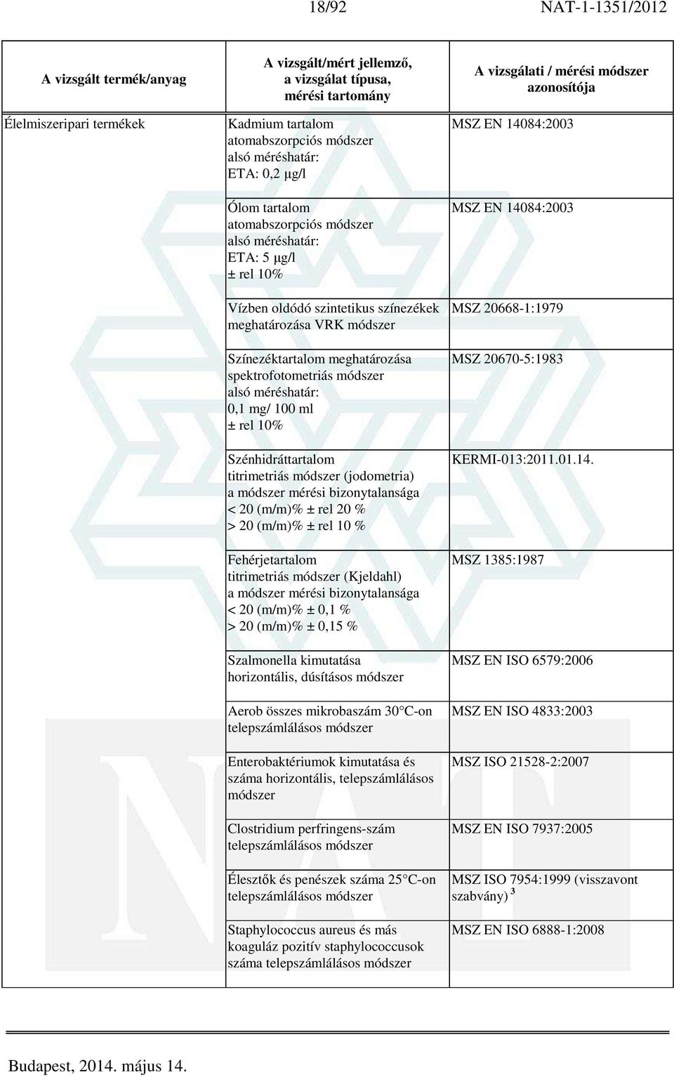 Fehérjetartalom titrimetriás módszer (Kjeldahl) < 20 (m/m)% ± 0,1 % > 20 (m/m)% ± 0,15 % Szalmonella kimutatása horizontális, dúsításos módszer Aerob összes mikrobaszám 30 C-on telepszámlálásos