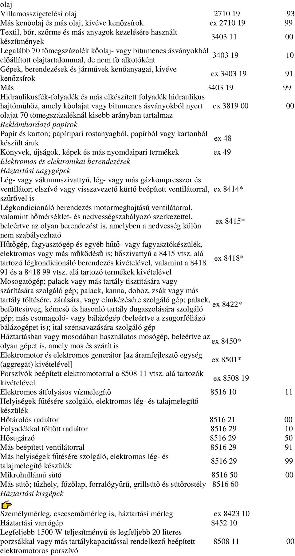 99 Hidraulikusfék-folyadék és más elkészített folyadék hidraulikus hajtómőhöz, amely kıolajat vagy bitumenes ásványokból nyert ex 3819 00 00 olajat 70 tömegszázaléknál kisebb arányban tartalmaz