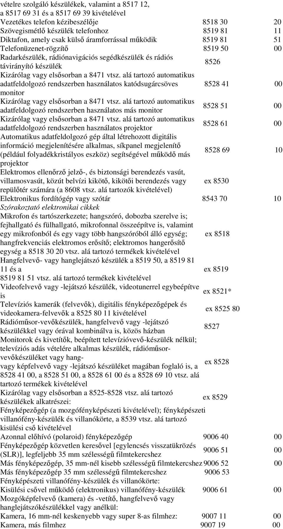 alá tartozó automatikus adatfeldolgozó rendszerben használatos katódsugárcsöves 8528 41 00 monitor Kizárólag vagy elsısorban a 8471 vtsz.