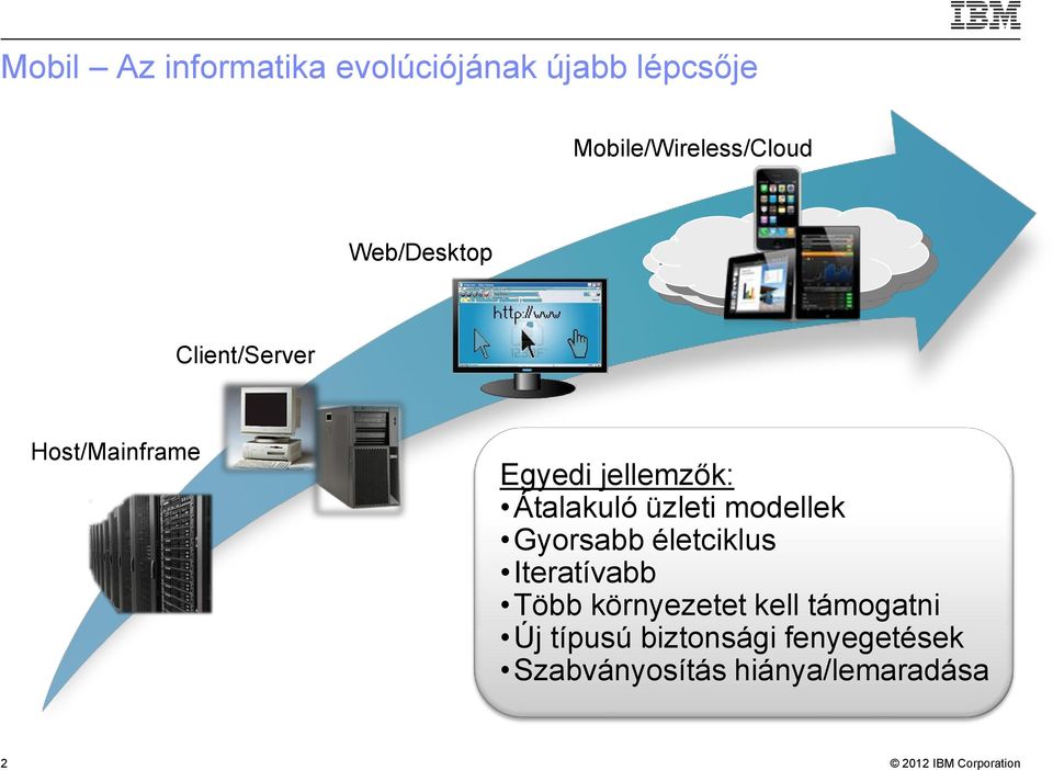 üzleti modellek Gyorsabb életciklus Iteratívabb Több környezetet kell