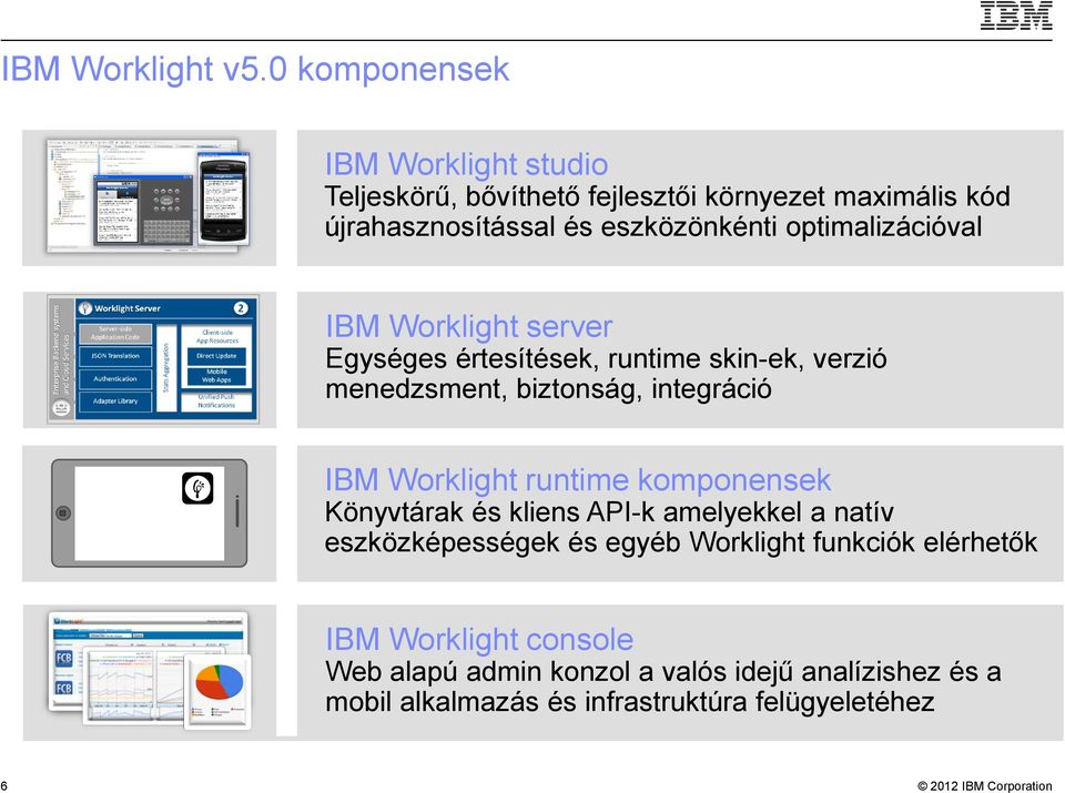 optimalizációval IBM Worklight server Egységes értesítések, runtime skin-ek, verzió menedzsment, biztonság, integráció IBM