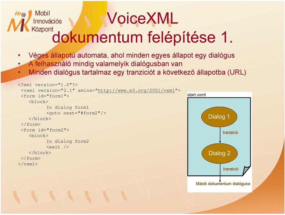 0"?> <vxml version="2.1" xmlns="http://www.w3.