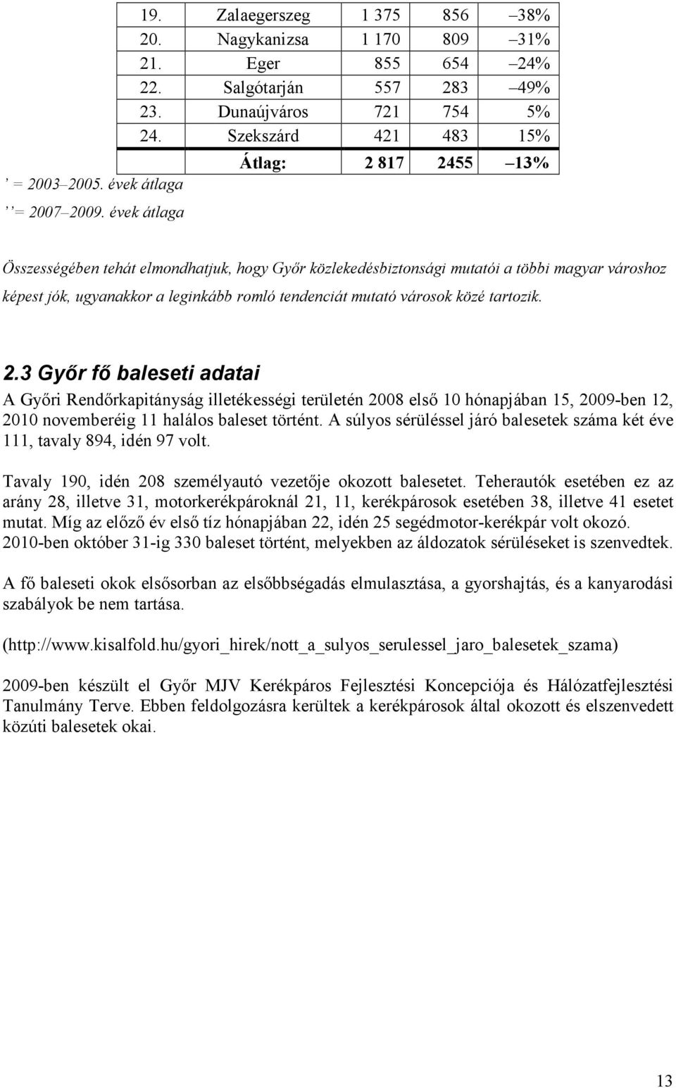 városok közé tartozik. 2.3 Gyır fı baleseti adatai A Gyıri Rendırkapitányság illetékességi területén 2008 elsı 10 hónapjában 15, 2009-ben 12, 2010 novemberéig 11 halálos baleset történt.