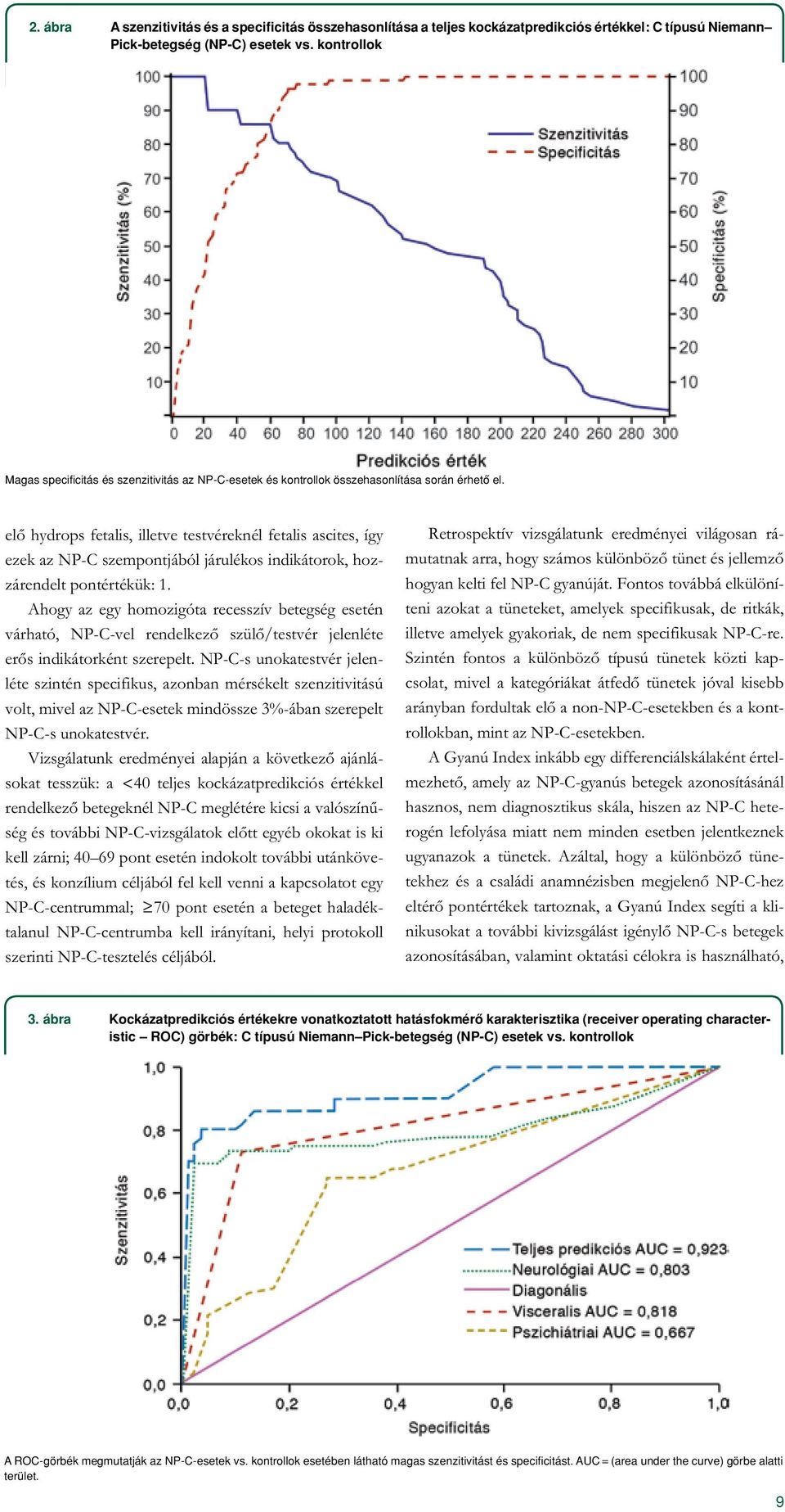 elő hydrops fetalis, illetve testvéreknél fetalis ascites, így ezek az NP-C szempontjából járulékos indikátorok, hozzárendelt pontértékük: 1.