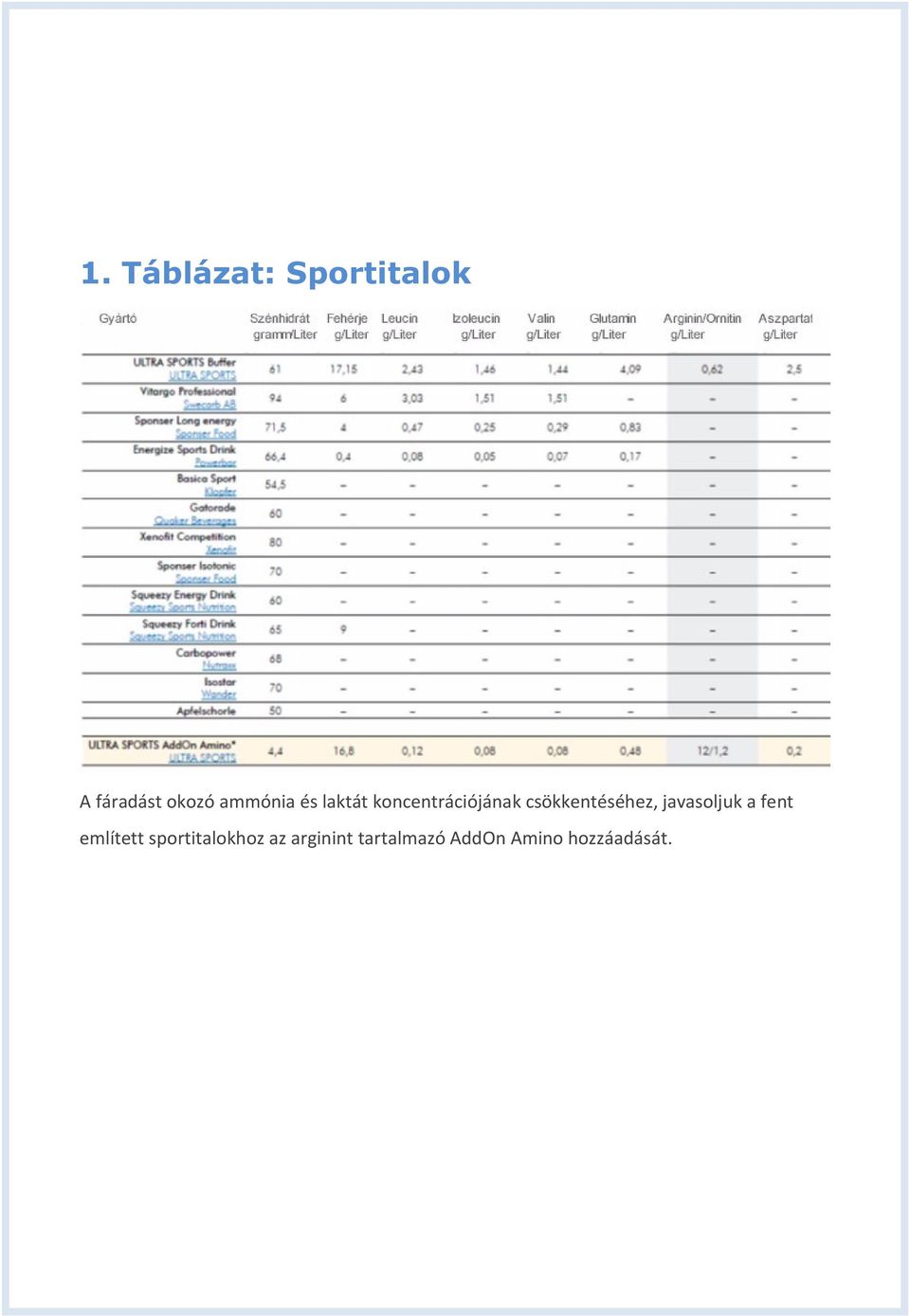 csökkentéséhez, javasoljuk a fent említett