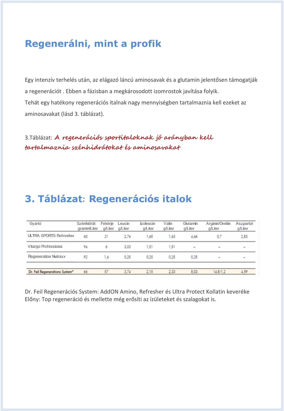 Tehát egy hatékony regenerációs italnak nagy mennyiségben tartalmaznia kell ezeket az aminosavakat (lásd 3.