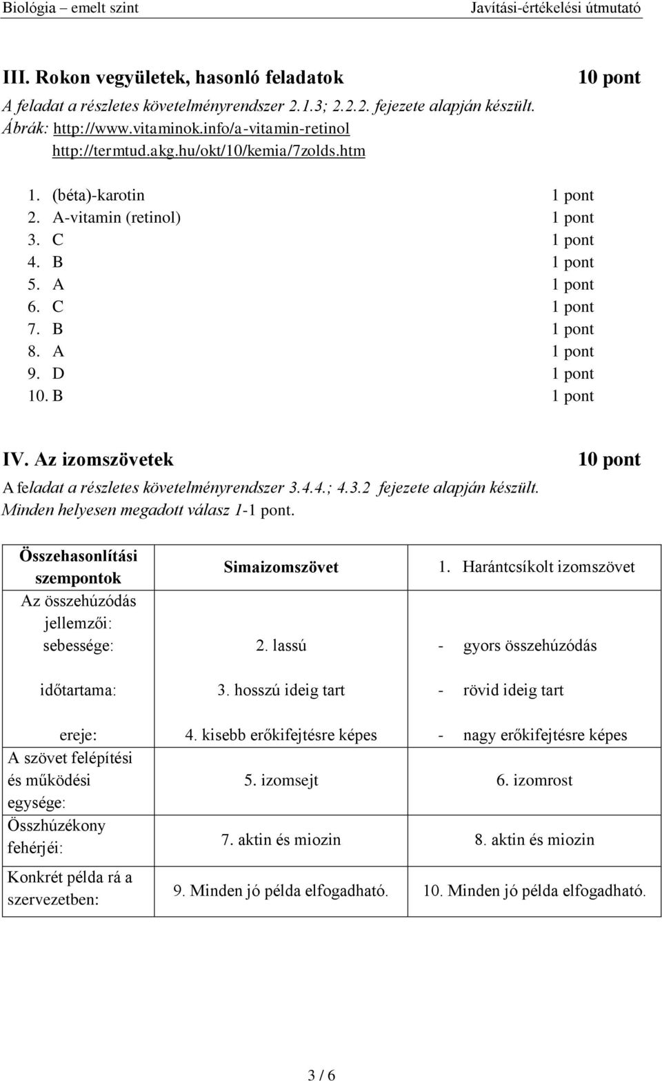 Minden helyesen megadott válasz 1-. Összehasonlítási szempontok Az összehúzódás jellemzői: sebessége: időtartama: Simaizomszövet 2. lassú 3. hosszú ideig tart 1.