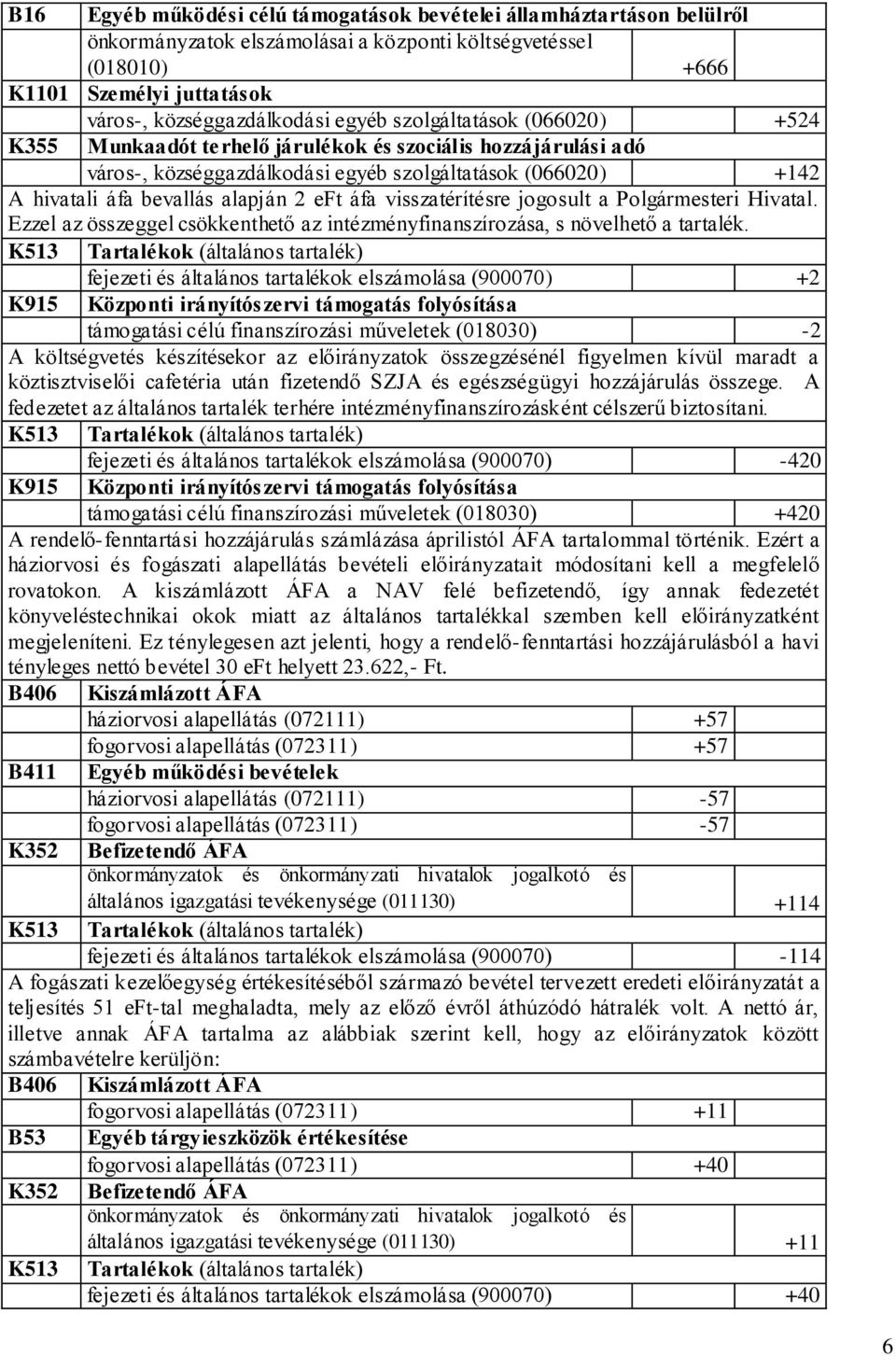 Ezzel az összeggel csökkenthető az intézményfinanszírozása, s növelhető a tartalék.