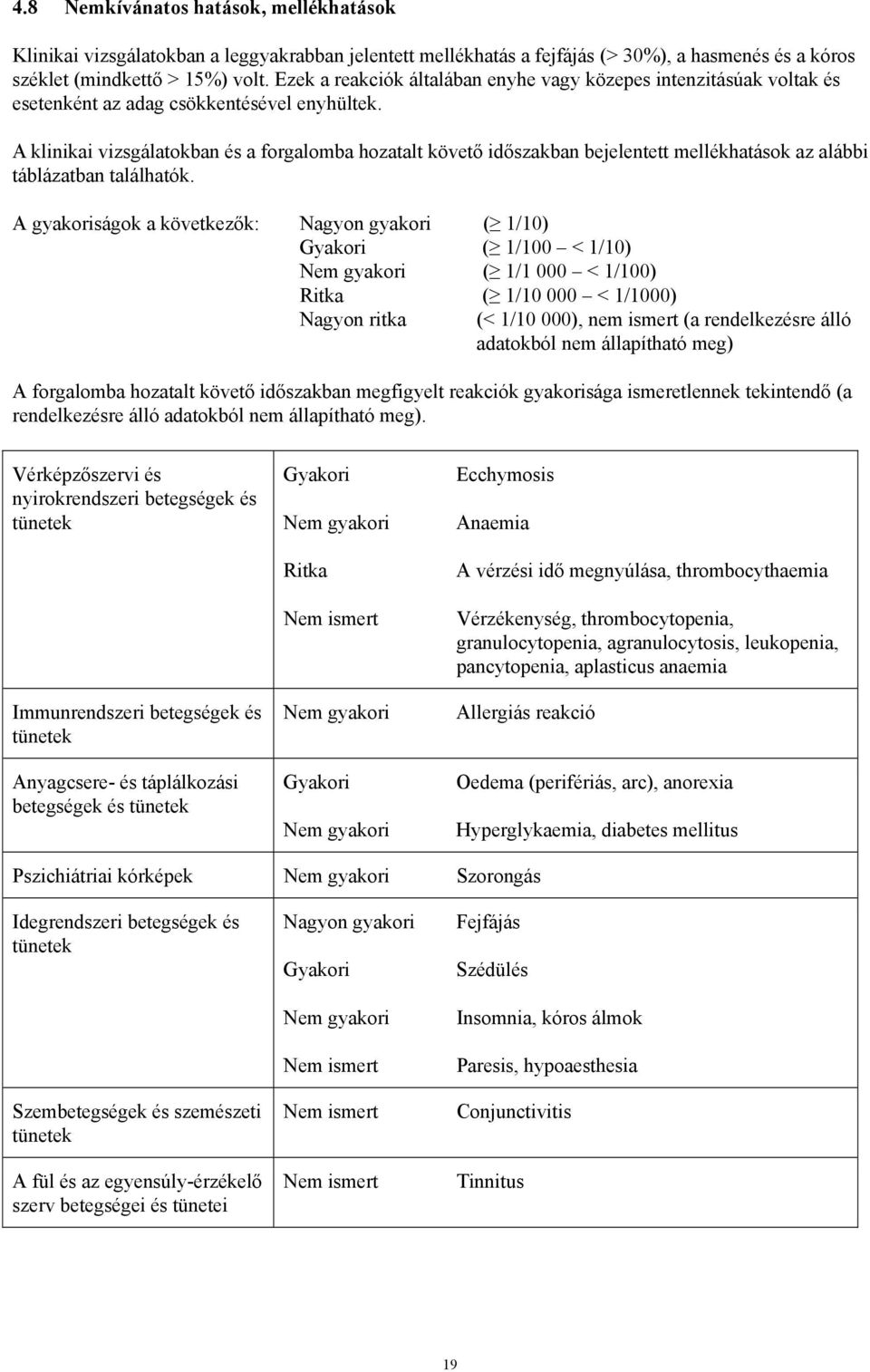 A klinikai vizsgálatokban és a forgalomba hozatalt követő időszakban bejelentett mellékhatások az alábbi táblázatban találhatók.