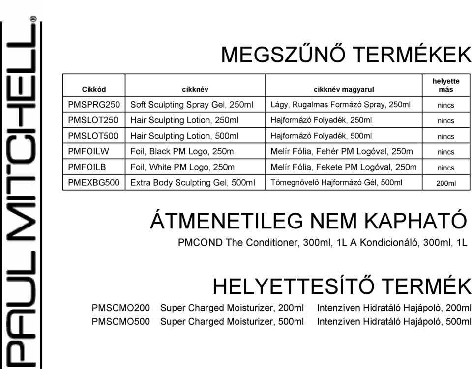 Logo, 250m Melír Fólia, Fekete PM Logóval, 250m nincs PMEXBG500 Extra Body Sculpting Gel, 500ml Tömegnövelő Hajformázó Gél, 500ml 200ml ÁTMENETILEG NEM KAPHATÓ PMCOND The Conditioner, 300ml, 1L A