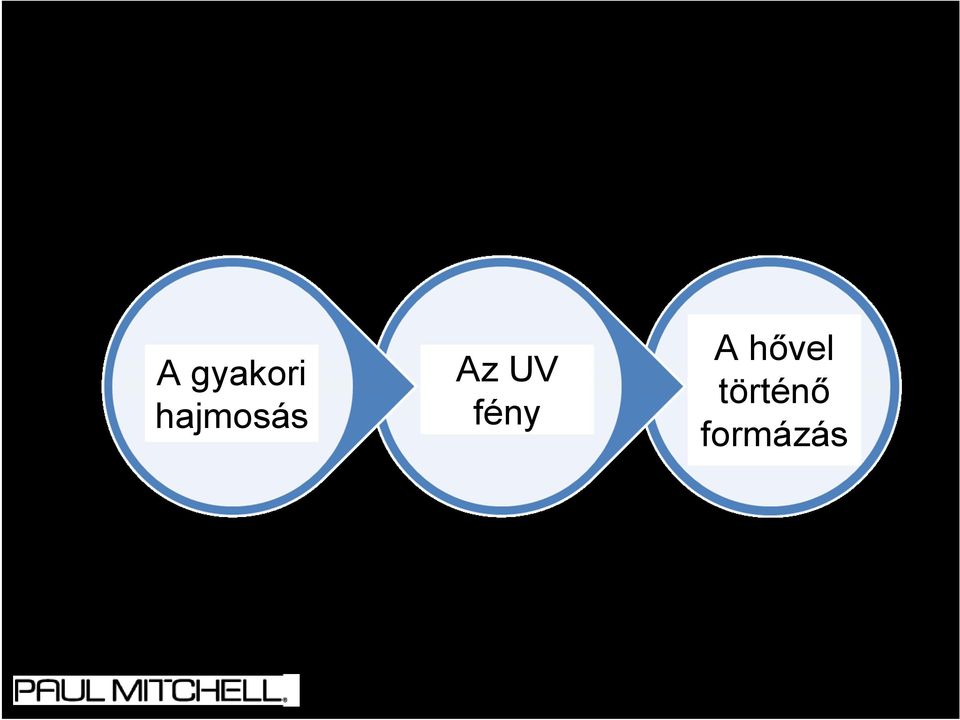 A gyakori hajmosás Az