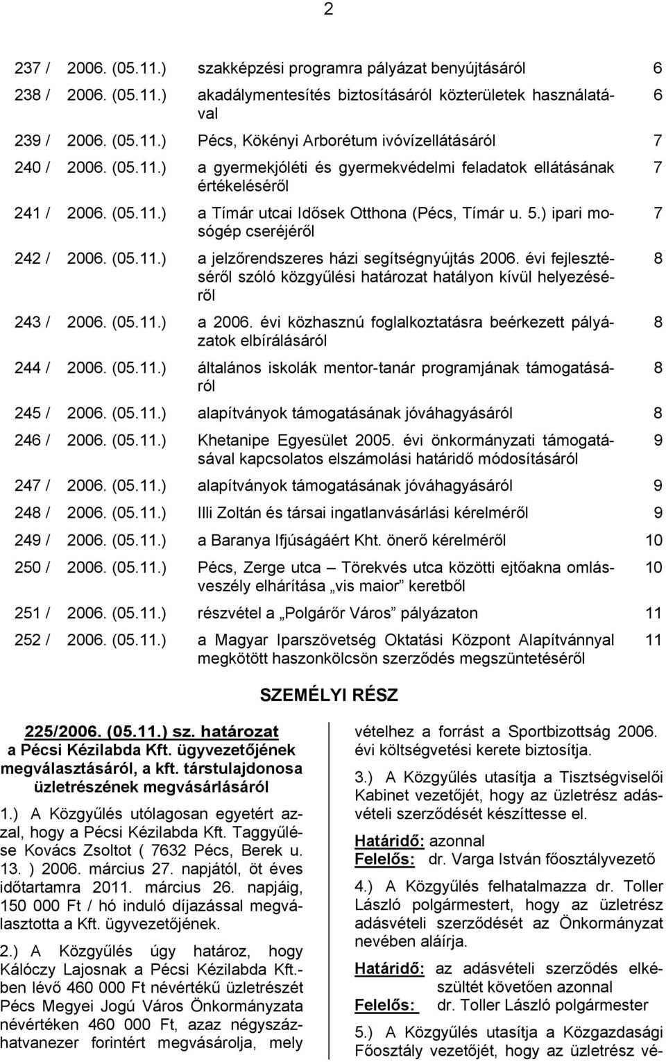 évi fejlesztéséről szóló közgyűlési határozat hatályon kívül helyezéséről 243 / 2006. (0.11.) a 2006. évi közhasznú foglalkoztatásra beérkezett pályázatok elbírálásáról 244 / 2006. (0.11.) általános iskolák mentor-tanár programjának támogatásáról 24 / 2006.