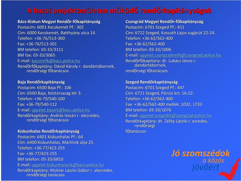 dandárt rtábornok, rendőrs rségi főtanf tanácsos Baja Rendőrkapit rkapitányság Postacím: 6500 Baja Pf.: 106 Cím: 6500 Baja, KöztK ztársaság g tér t r 3.