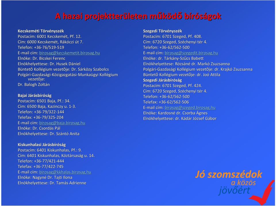 SárkS rközy Szabolcs Polgári ri-gazdasági-közigazgatási-munkaügyi Kollégium vezetője: Dr. Balogh Zoltán Bajai JárásbJ sbíróság Postacím: 6501 Baja, Pf.: 34. Cím: 6500 Baja, Kazinczy u. 1-3.