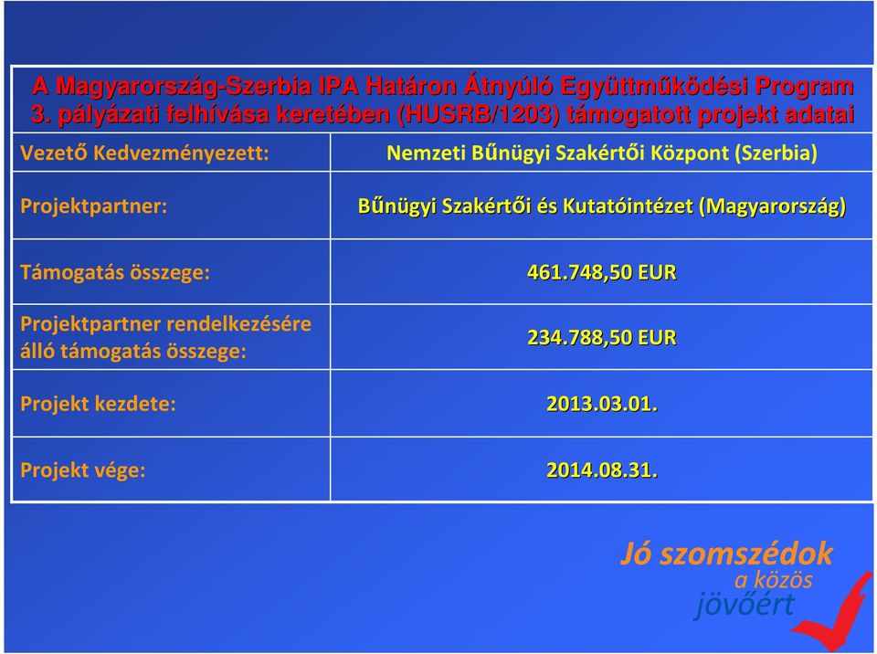 Szakértői Központ (Szerbia) Projektpartner: Bűnügyi Szakért rtői és s Kutatóint intézet (Magyarország) g)