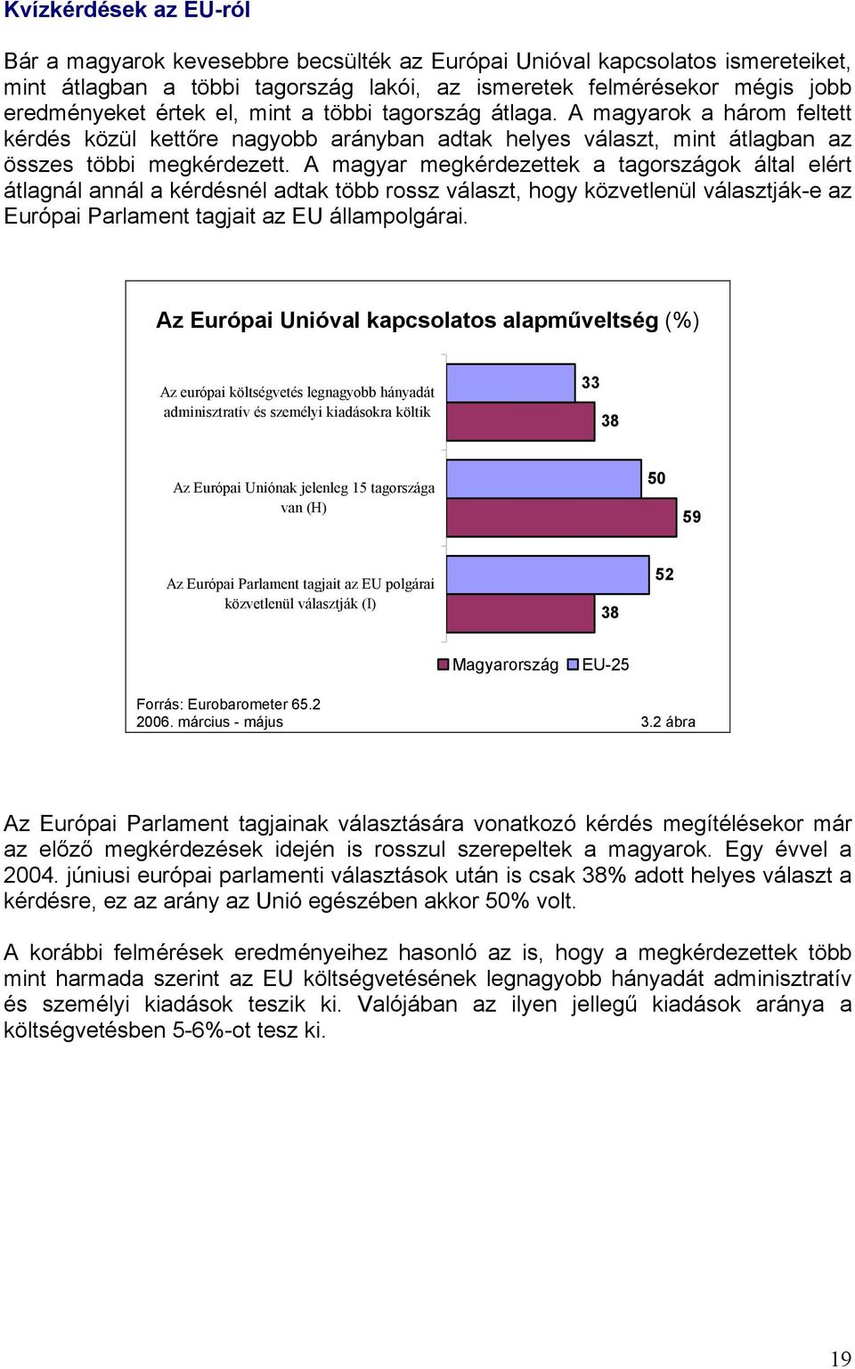A magyar megkérdezettek a tagországok által elért átlagnál annál a kérdésnél adtak több rossz választ, hogy közvetlenül választják-e az Európai Parlament tagjait az EU állampolgárai.