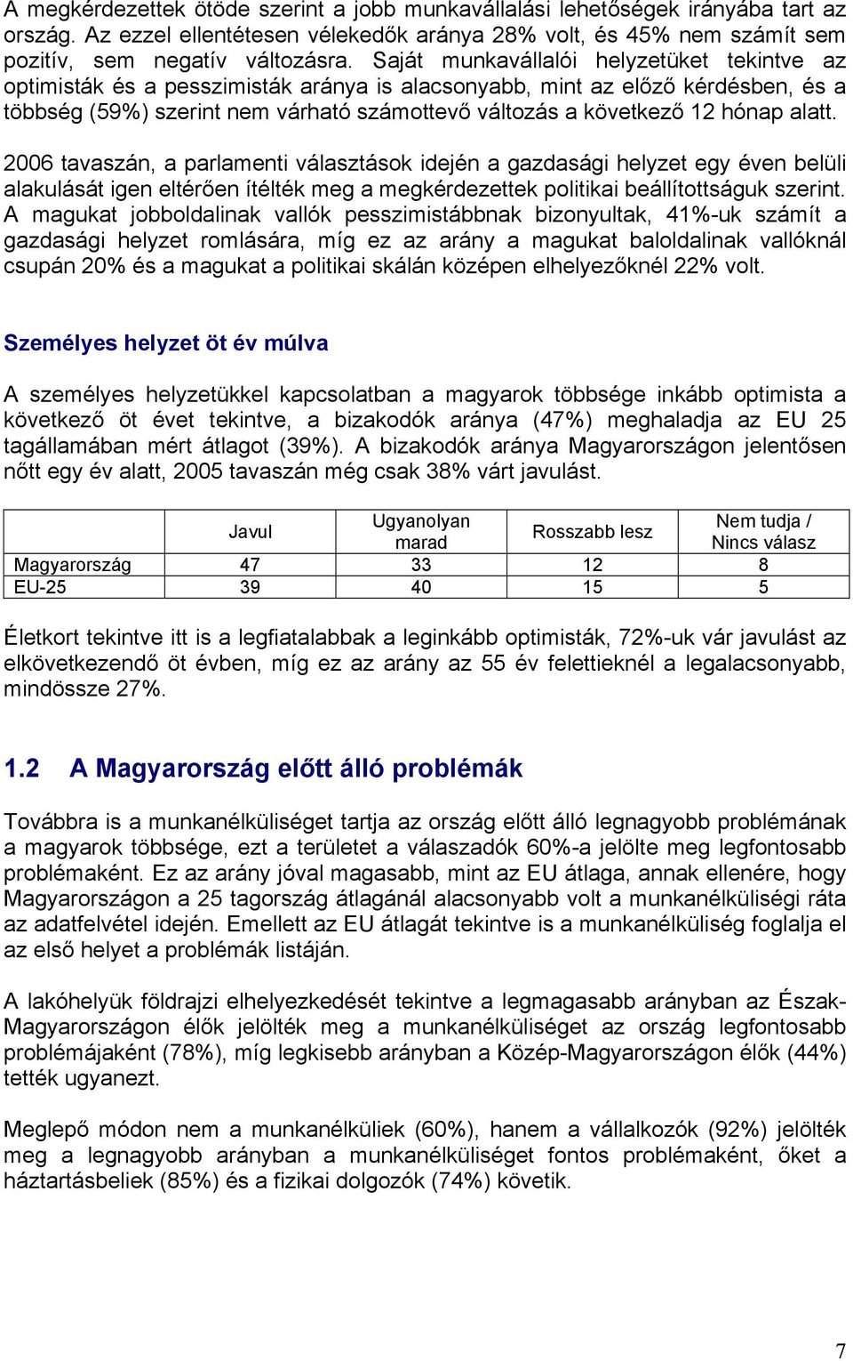 alatt. 006 tavaszán, a parlamenti választások idején a gazdasági helyzet egy éven belüli alakulását igen eltérően ítélték meg a megkérdezettek politikai beállítottságuk szerint.