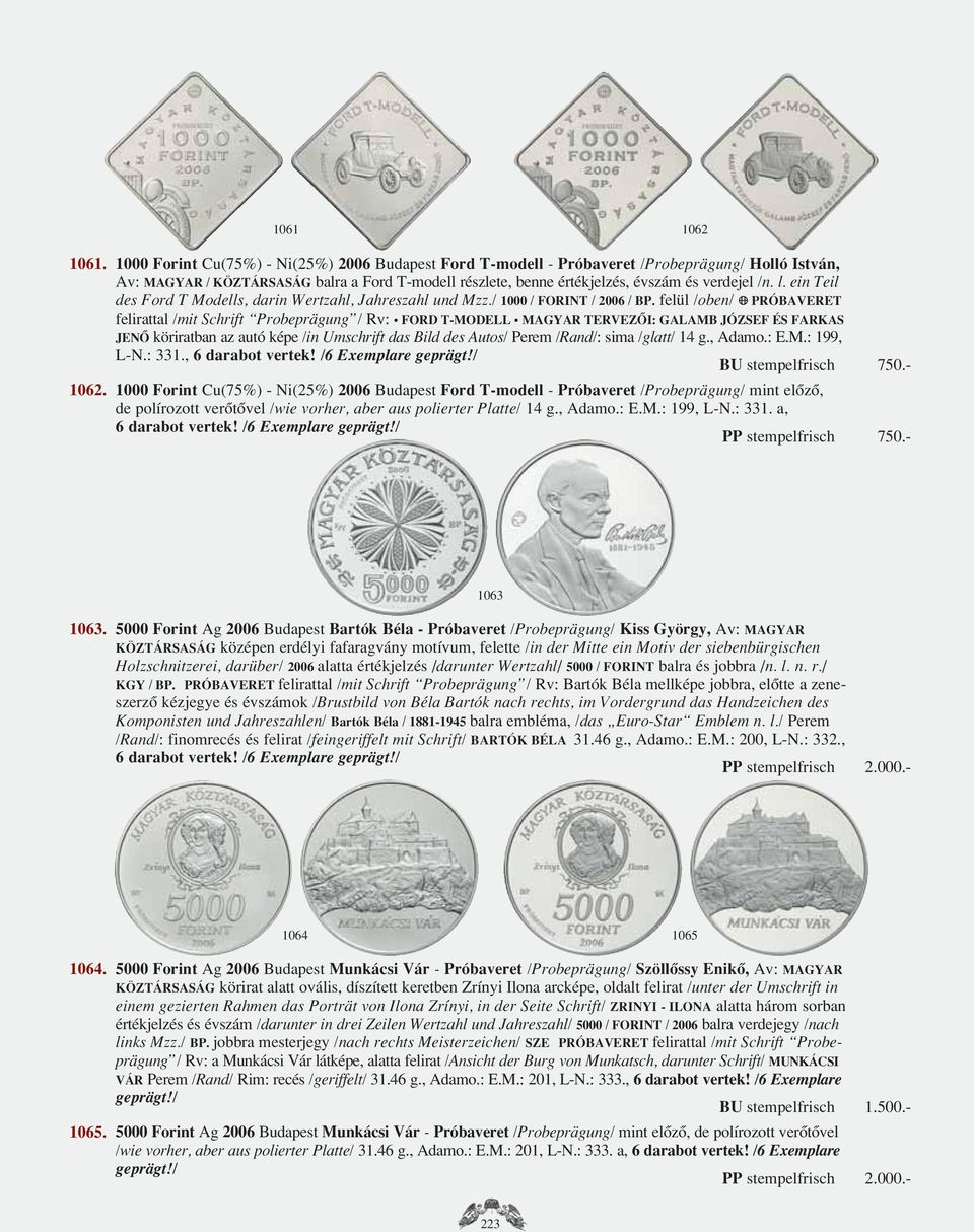 l. ein Teil des Ford T Modells, darin Wertzahl, Jahreszahl und Mzz./ 1000 / FORINT / 2006 / BP.