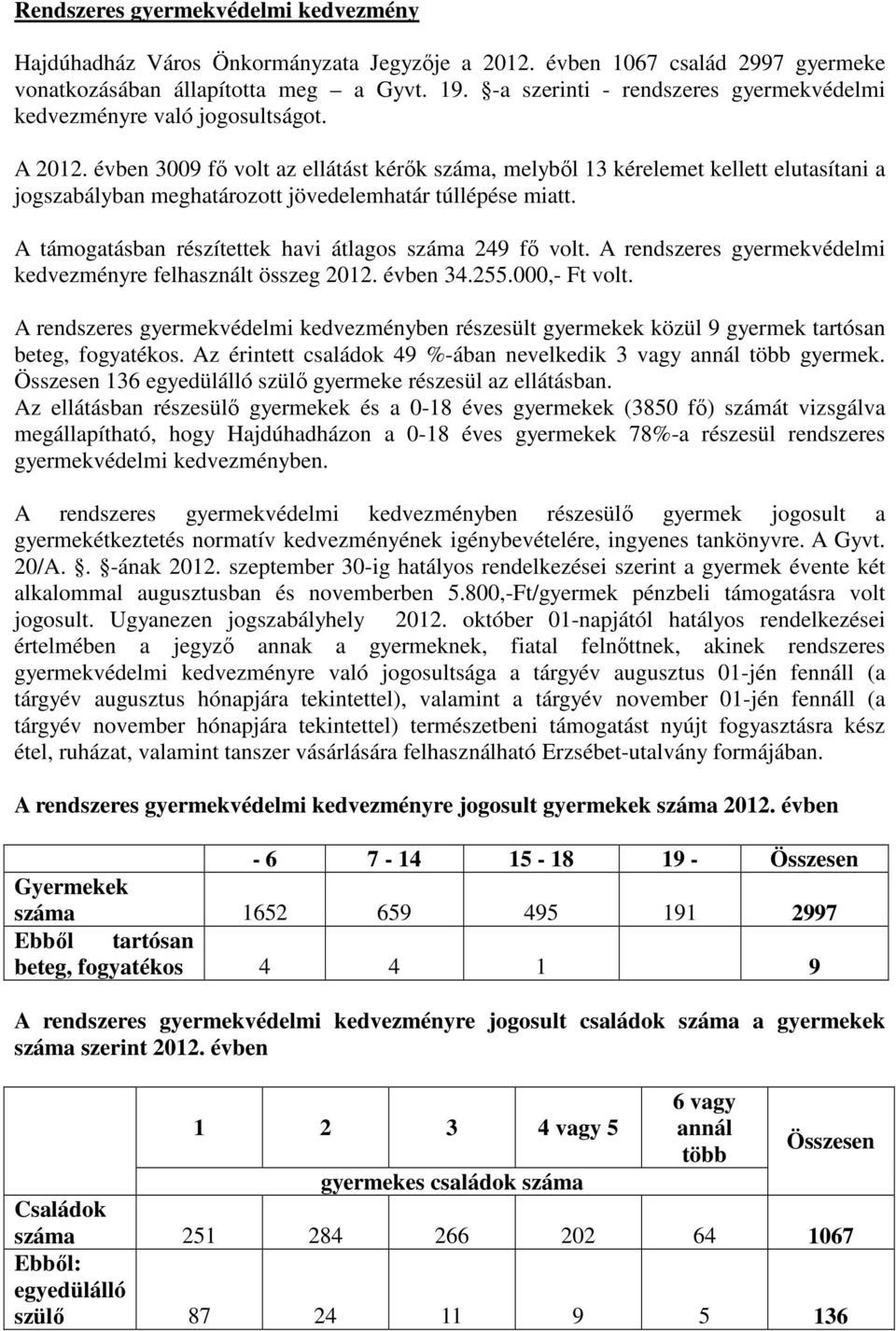 évben 3009 fő volt az ellátást kérők száma, melyből 13 kérelemet kellett elutasítani a jogszabályban meghatározott jövedelemhatár túllépése miatt.