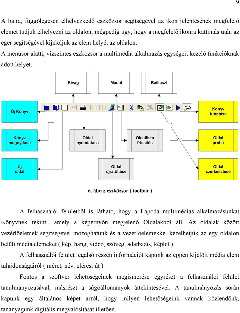 Kivág Másol Beilleszt Új Könyv Könyv futtatása Könyv megnyitása Oldal nyomtatása Oldallista frissítés Oldal próba Új oldal Oldal újratöltése Oldal szerkesztése 6.