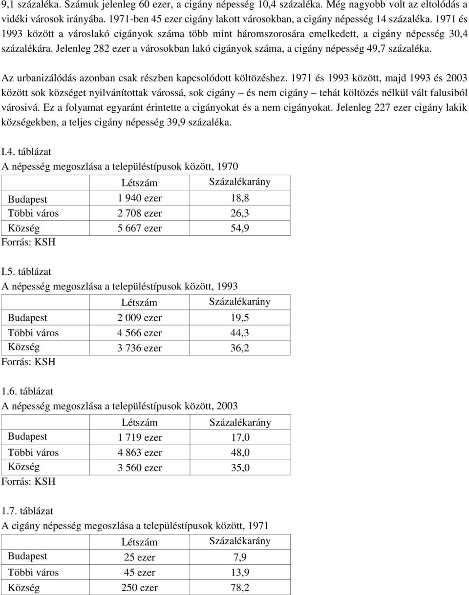 Jelenleg 282 ezer a városokban lakó cigányok száma, a cigány népesség 49,7 százaléka. Az urbanizálódás azonban csak részben kapcsolódott költözéshez.