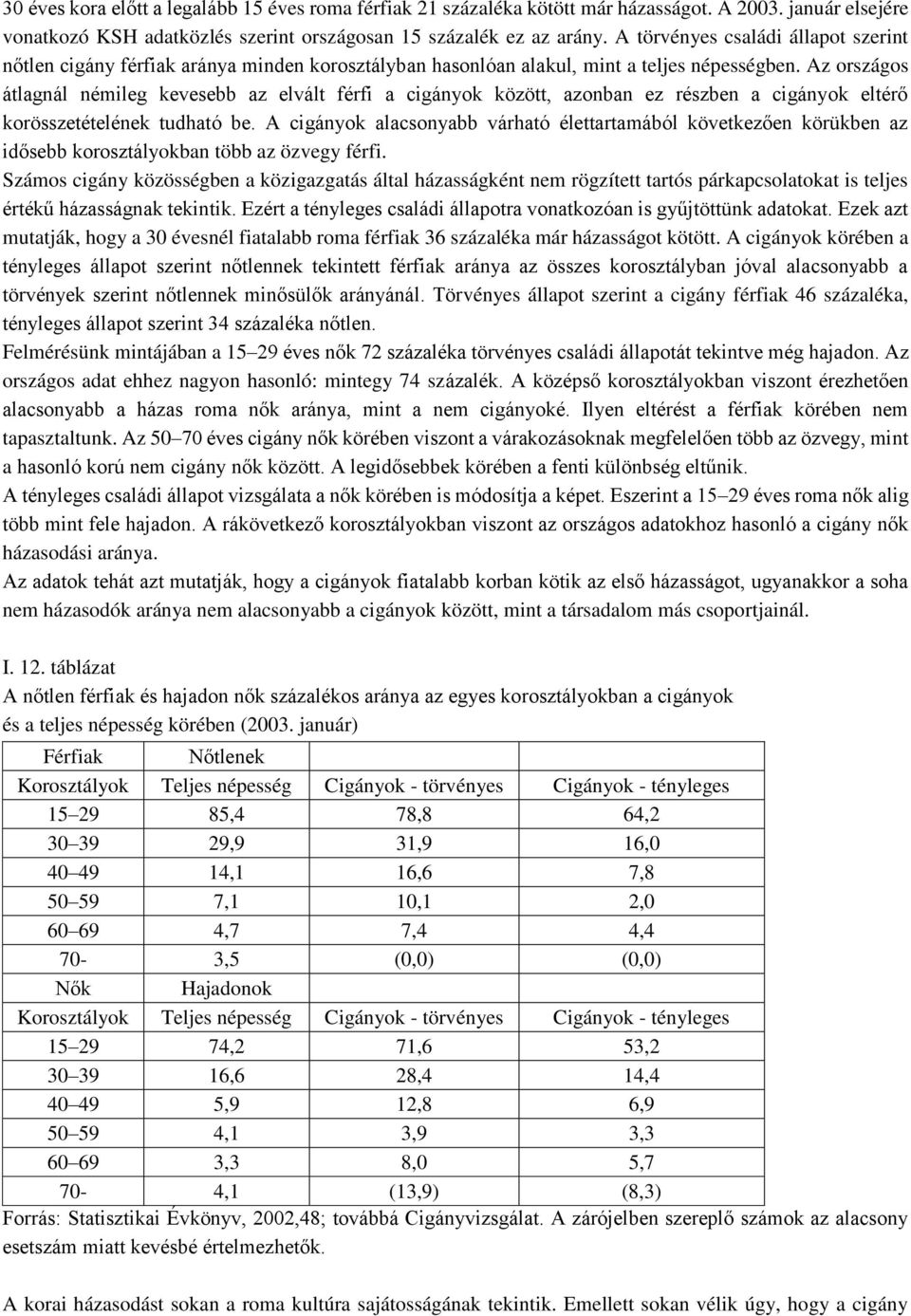 Az országos átlagnál némileg kevesebb az elvált férfi a cigányok között, azonban ez részben a cigányok eltérő korösszetételének tudható be.