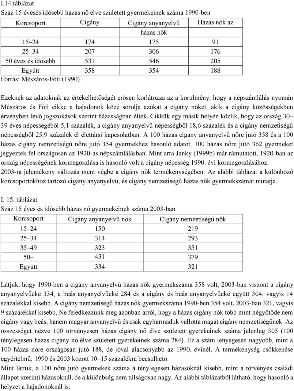 és Fóti cikke a hajadonok közé sorolja azokat a cigány nőket, akik a cigány közösségekben érvényben levő jogszokások szerint házasságban éltek.