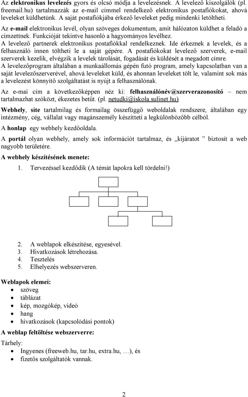 Funkcióját tekintve hasonló a hagyományos levélhez. A levelező partnerek elektronikus postafiókkal rendelkeznek. Ide érkeznek a levelek, és a felhasználó innen töltheti le a saját gépére.