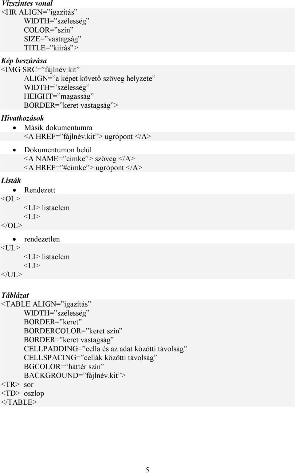 kit > ugrópont </A> Dokumentumon belül <A NAME= cimke > szöveg </A> <A HREF= #cimke > ugrópont </A> Listák Rendezett <OL> <LI> listaelem <LI> </OL> rendezetlen <UL> <LI> listaelem <LI>