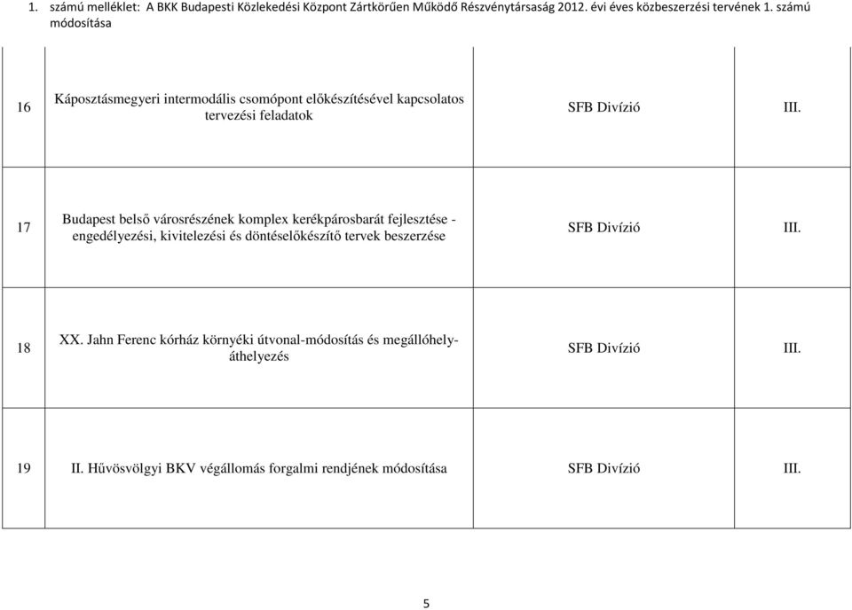 engedélyezési, kivitelezési és döntéselőkészítő tervek beszerzése 18 XX.