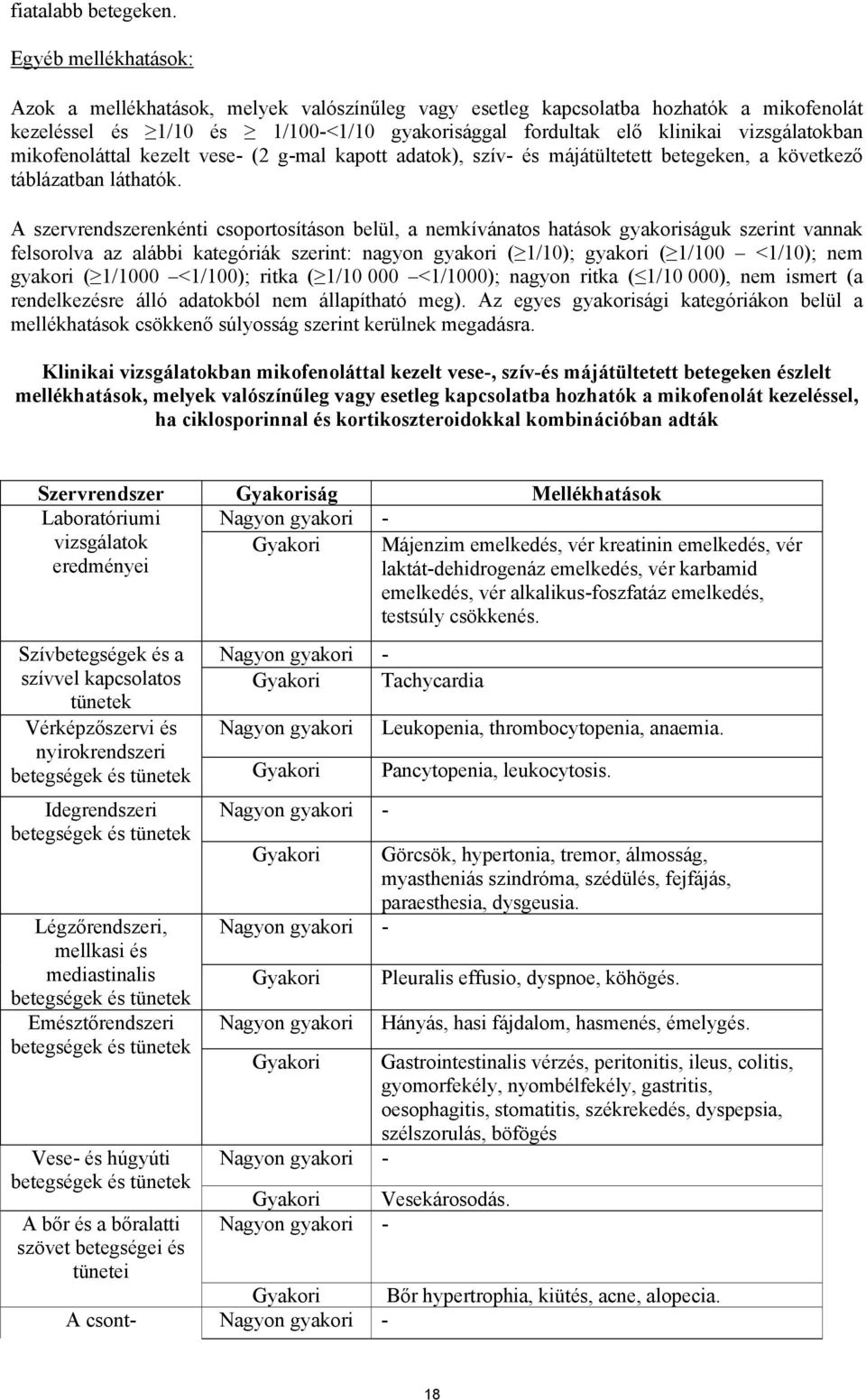 mikofenoláttal kezelt vese- (2 g-mal kapott adatok), szív- és májátültetett betegeken, a következő táblázatban láthatók.