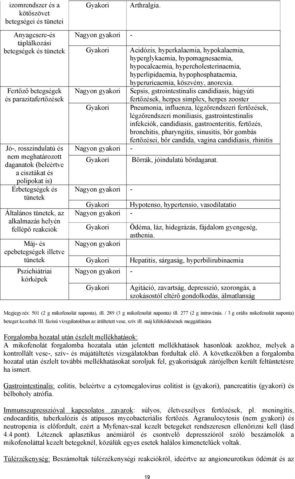 hyperlipidaemia, hypophosphataemia, Fertőző betegségek és parazitafertőzések Jó-, rosszindulatú és nem meghatározott daganatok (beleértve a cisztákat és polipokat is) Érbetegségek és tünetek Nagyon