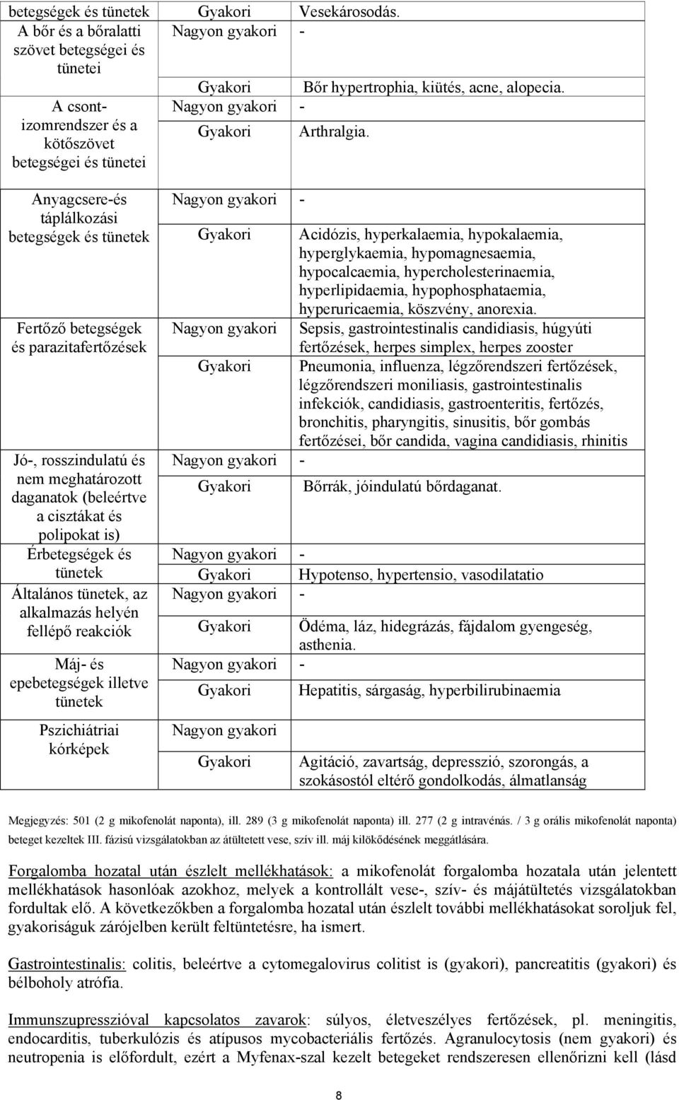 Anyagcsere-és táplálkozási betegségek és tünetek Nagyon gyakori Gyakori - Acidózis, hyperkalaemia, hypokalaemia, hyperglykaemia, hypomagnesaemia, hypocalcaemia, hypercholesterinaemia,