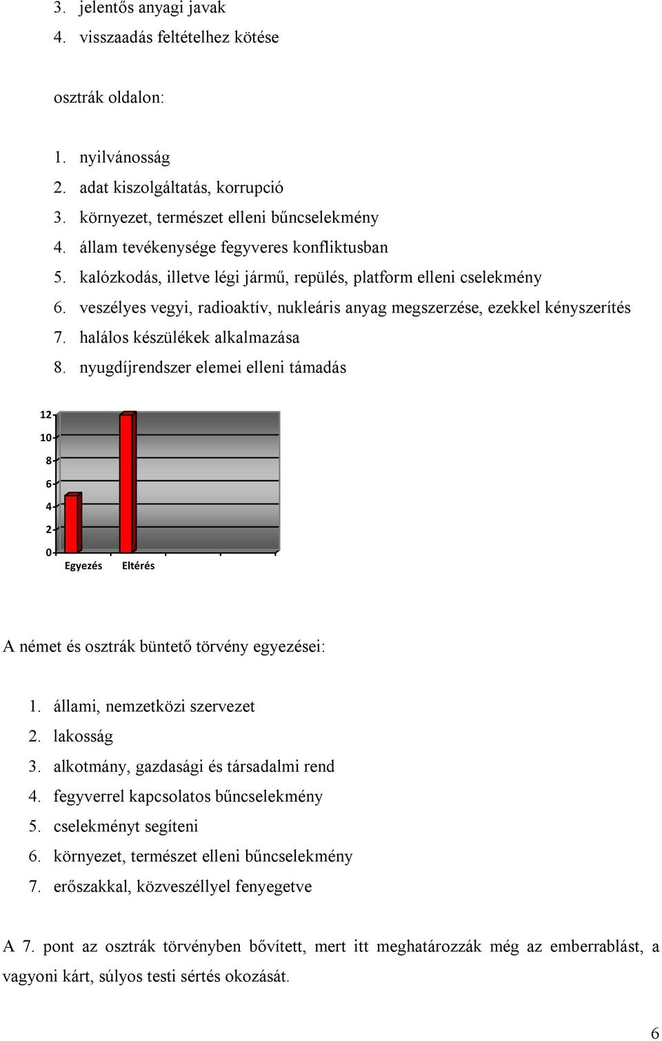 halálos készülékek alkalmazása 8. nyugdíjrendszer elemei elleni támadás 12 10 8 6 4 2 0 Egyezés Eltérés A német és osztrák büntető törvény egyezései: 1. állami, nemzetközi szervezet 2. lakosság 3.